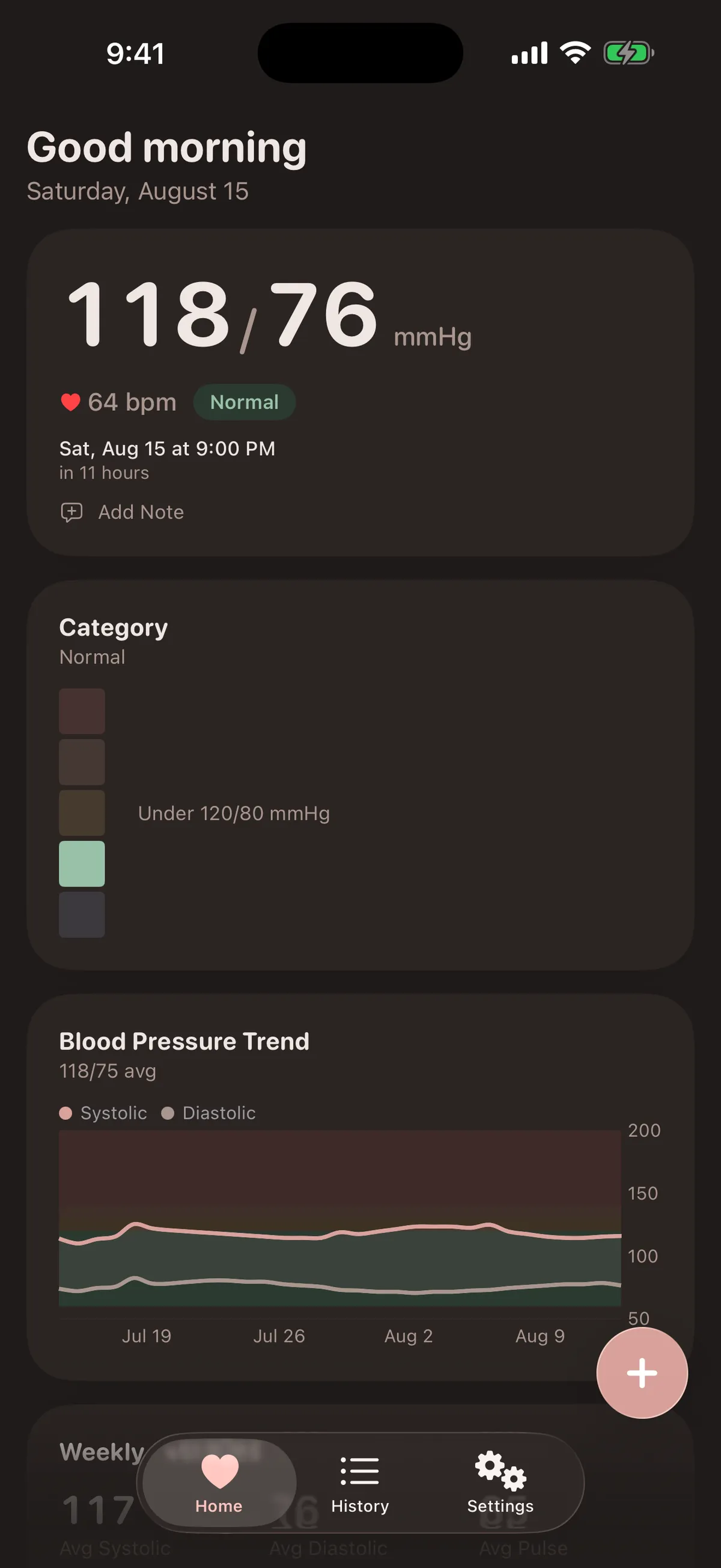 Home dashboard in dark mode with the latest reading, its AHA category, and the blood pressure trend chart