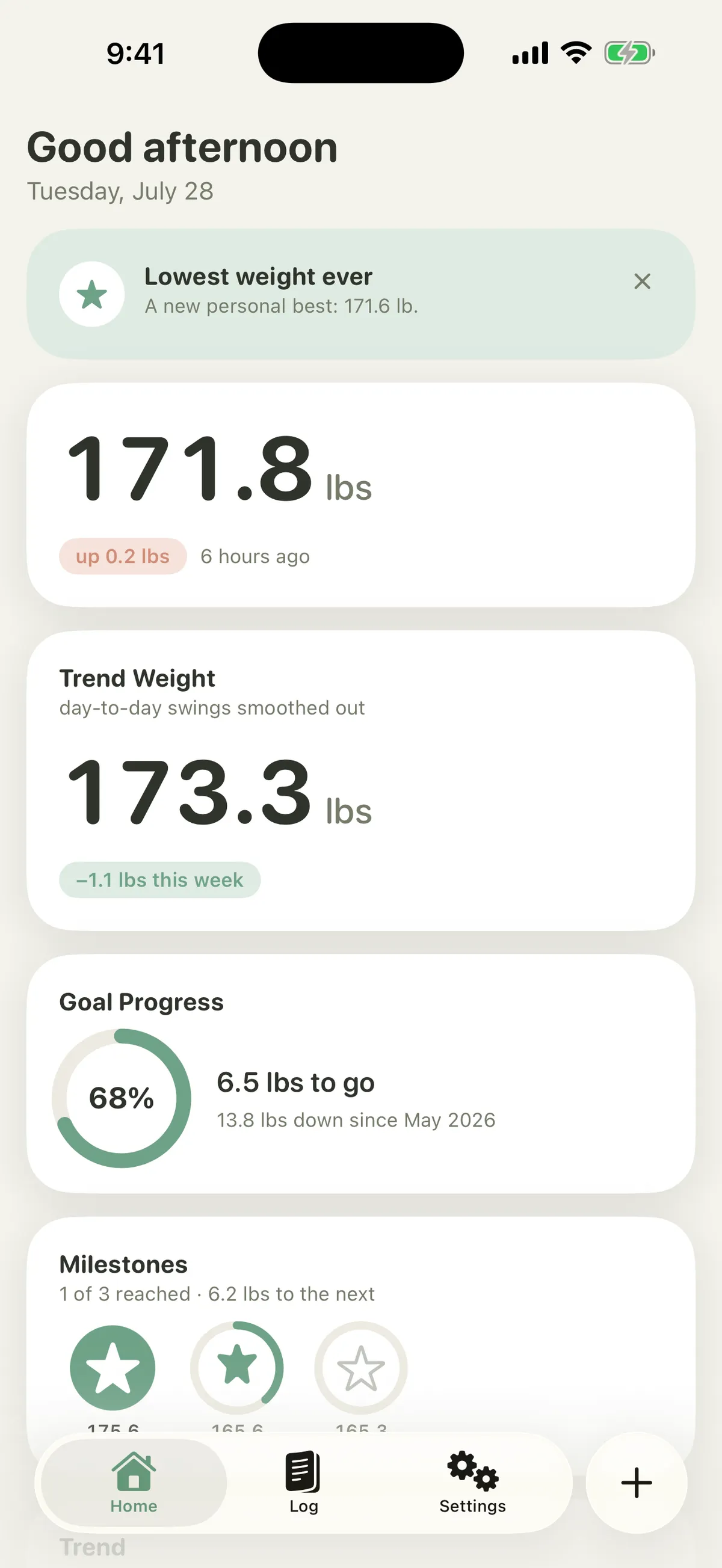 Home dashboard greeting the user with the latest weight, trend weight, goal progress ring, and milestones