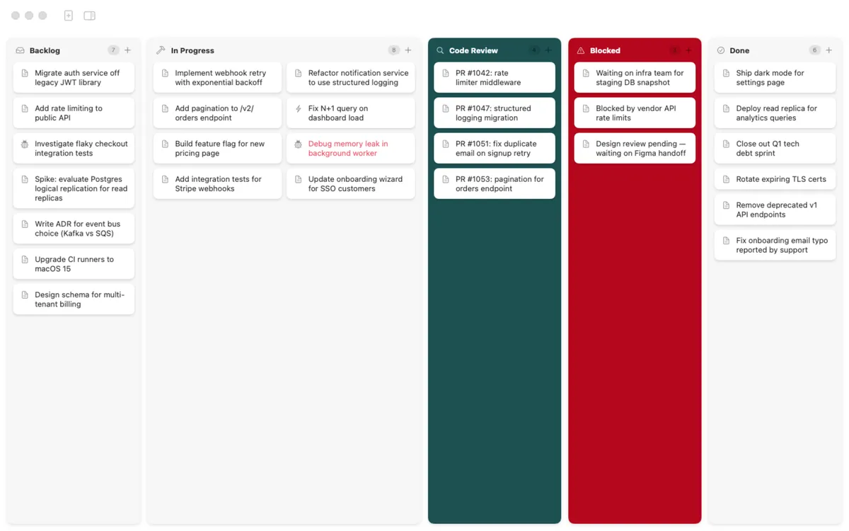 A software sprint board with Backlog, In Progress, Code Review, Blocked and Done columns