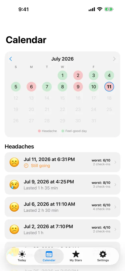 Calendar with headache days and feel-good days marked