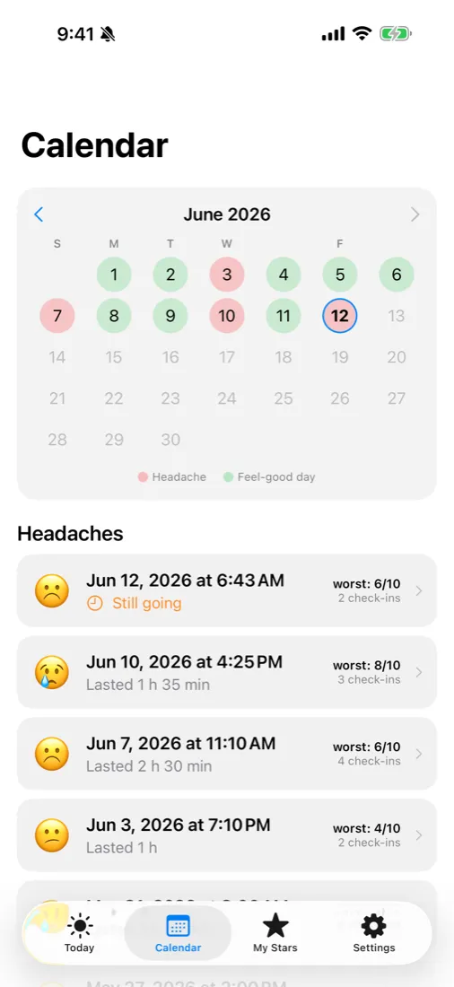 Calendar with headache days and feel-good days marked