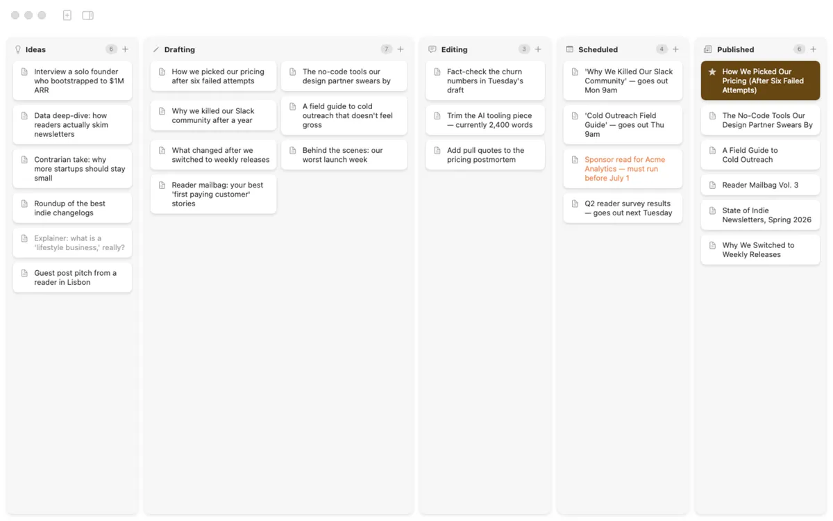 An editorial calendar board tracking newsletter posts from Ideas through Published