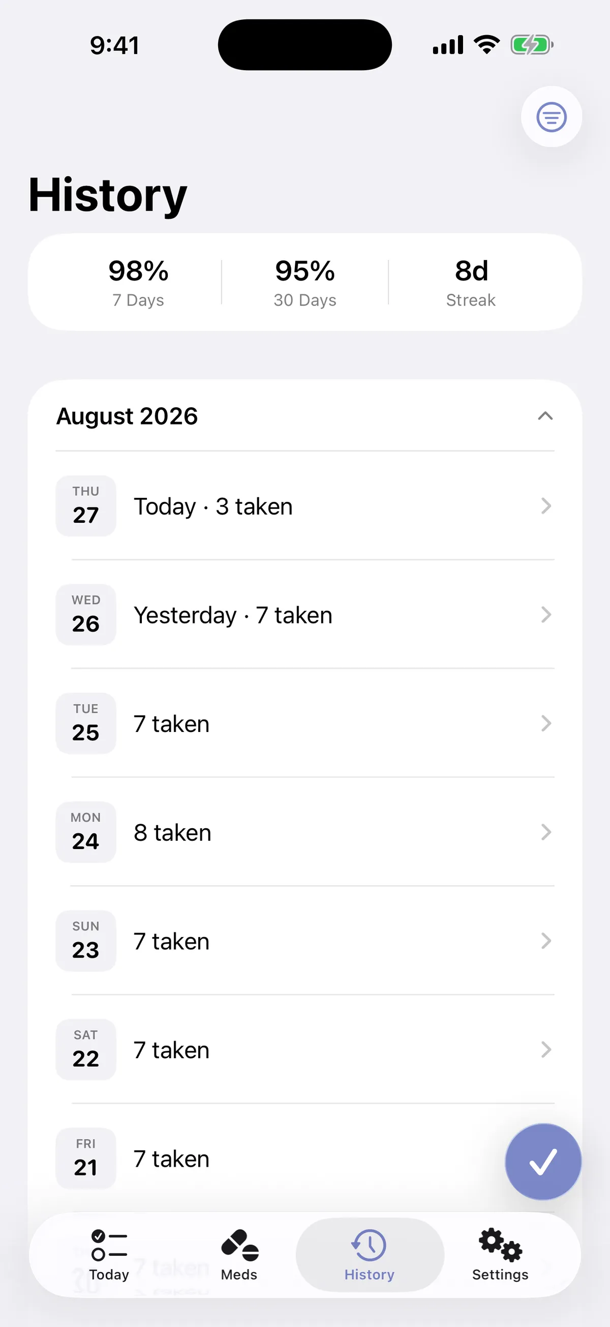 Dose history with every take, skip, and miss recorded by day