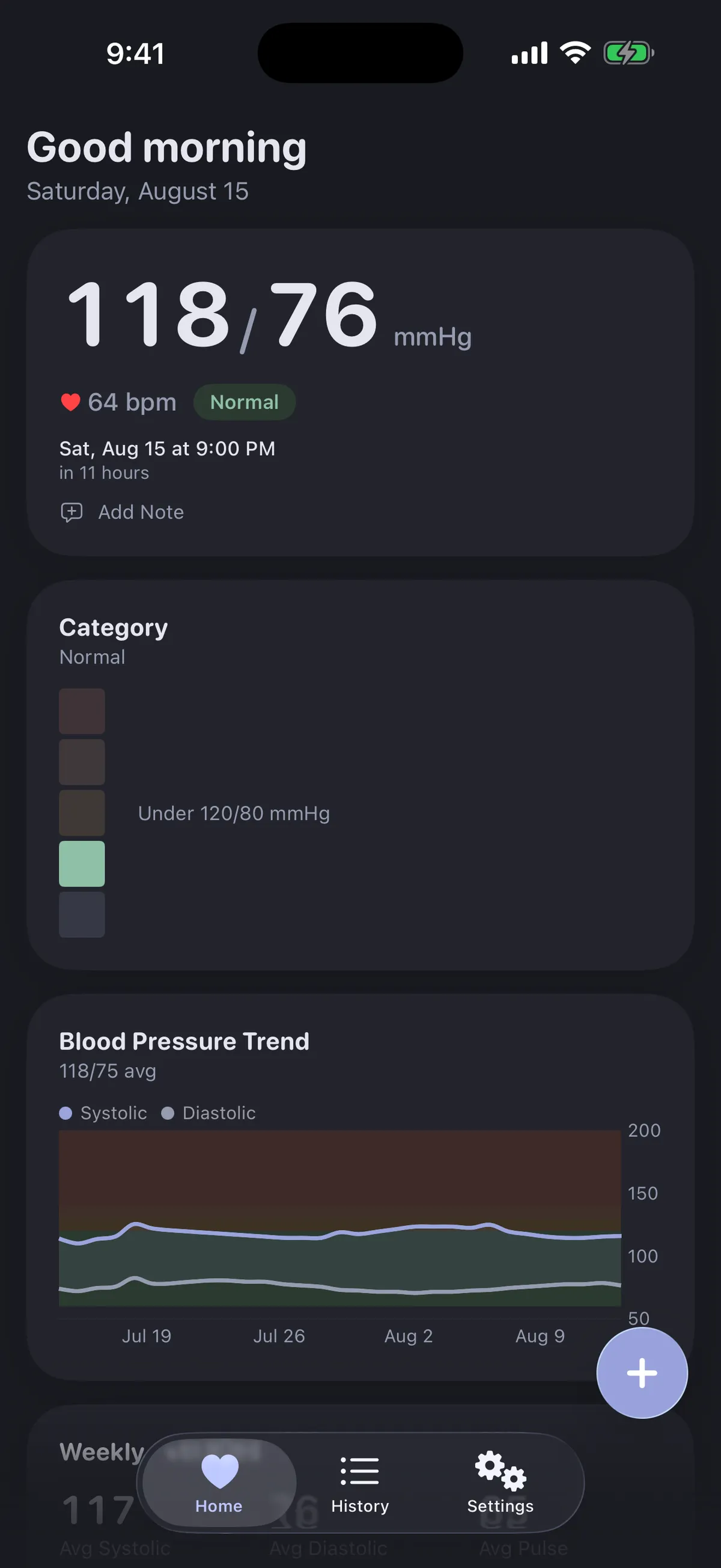 Home dashboard in dark mode with the Periwinkle & Mist color theme