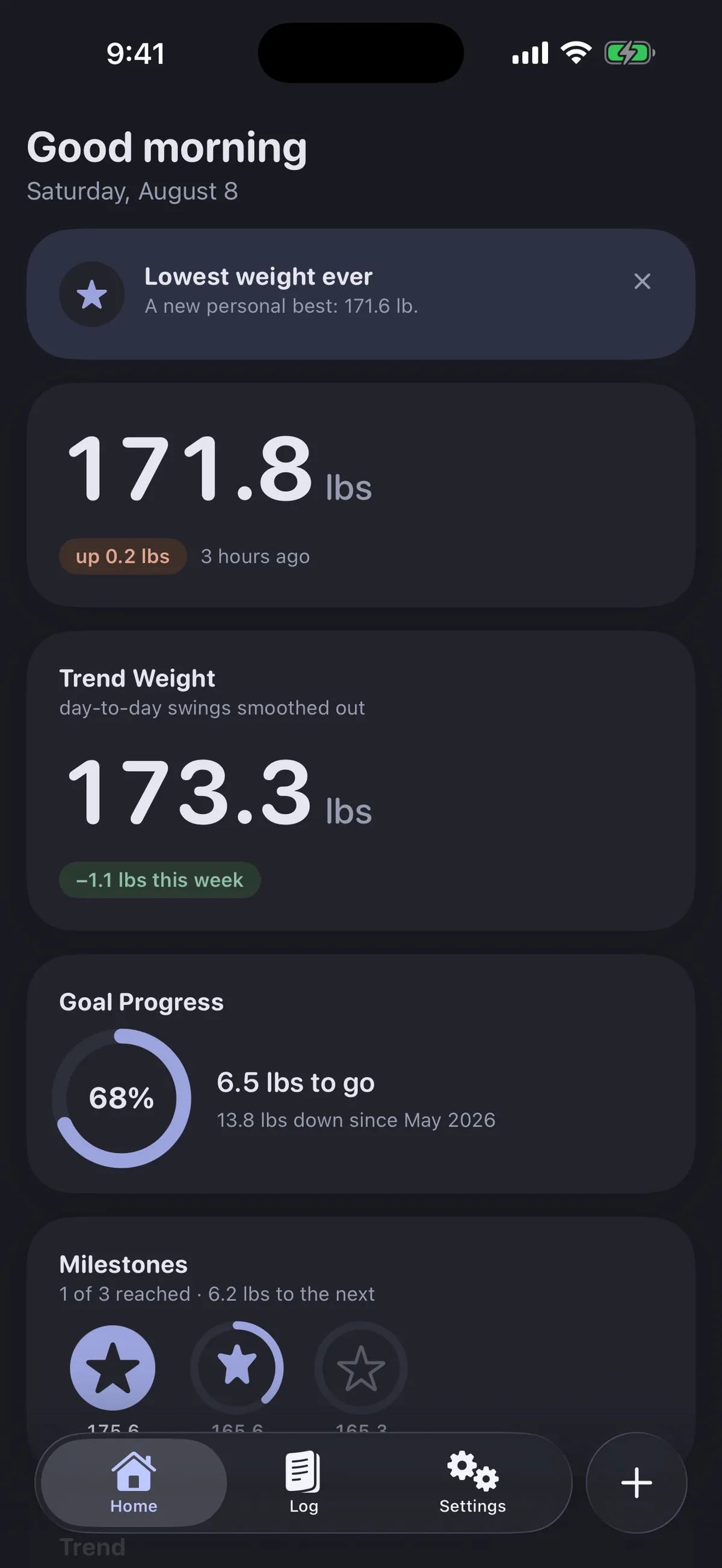 Home dashboard in dark mode with the Periwinkle & Mist palette